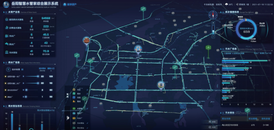 智慧水務(wù)精品案例2·岳陽(yáng)智慧水管家平臺(tái)(一期)